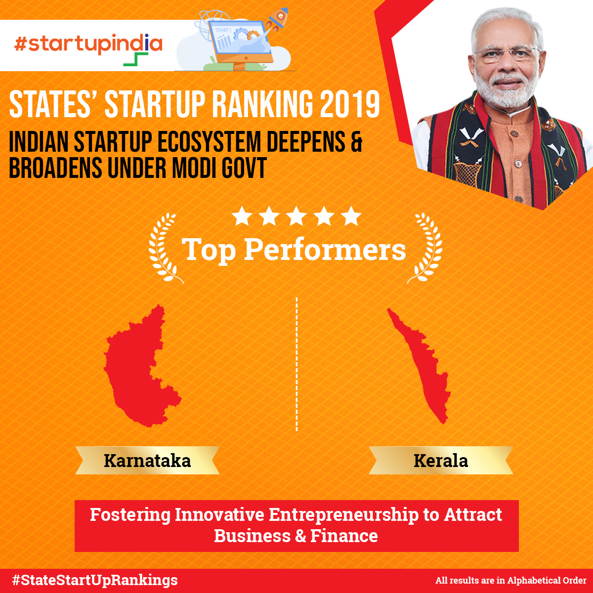 Hon Ranking Picture Furthering Hon’ble Prime Minister Shri Narendra Modi Ji's vision of ...
