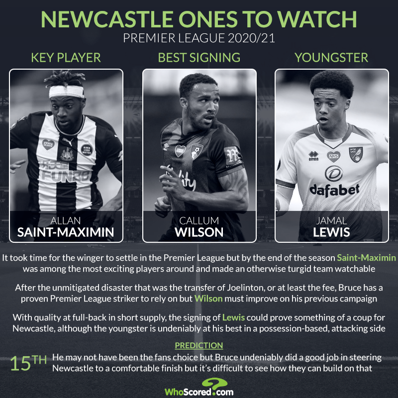 Premier League 2020/21 Ones to Watch: Newcastle Key Player - Allan Saint-Maximin Best signing - Callum Wilson Youngster - Jamal Lewis