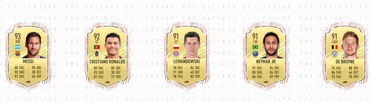 крутые игроки в фифа. карточка месси в фифа 23. крутые футболисты. дзюба карточка фифа 2022. крутые игроки в фифа.