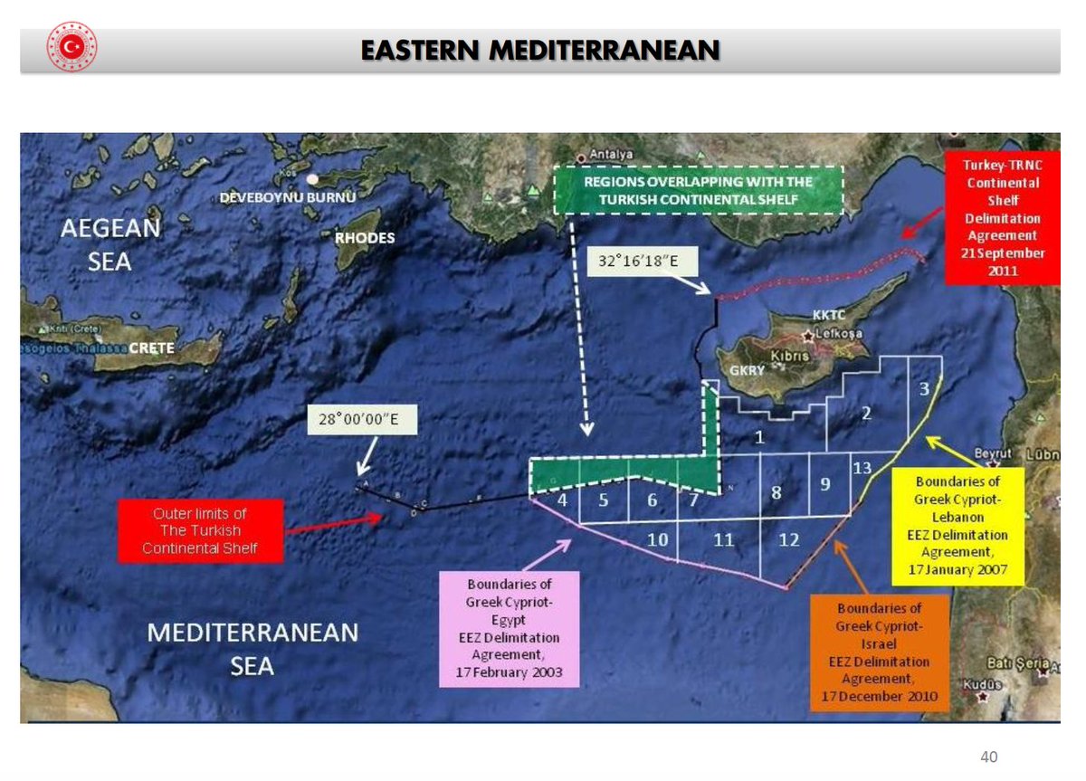 Another map from the same deck. That big red box next to the 28º meridian reads “Outer limits of the Turkish Continental Shelf.” West of that point, the presentation says, parties should negotiate “taking into account all prevailing parameters and special circumstances.”