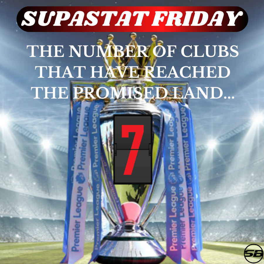 Supabets_mzansi's tweet photo. BLACKBURN ROVERS, ARSENAL, CHELSEA, LEICESTER CITY, MAN CITY, MAN UNITED & LIVERPOOL HAVE WON THE PRESTIGIOUS PREMIER LEAGUE AT LEAST ONCE...
#EPL_CHAMPIONS #SUPASTAT #SUPABETS https://t.co/n0Bb3BvRPo