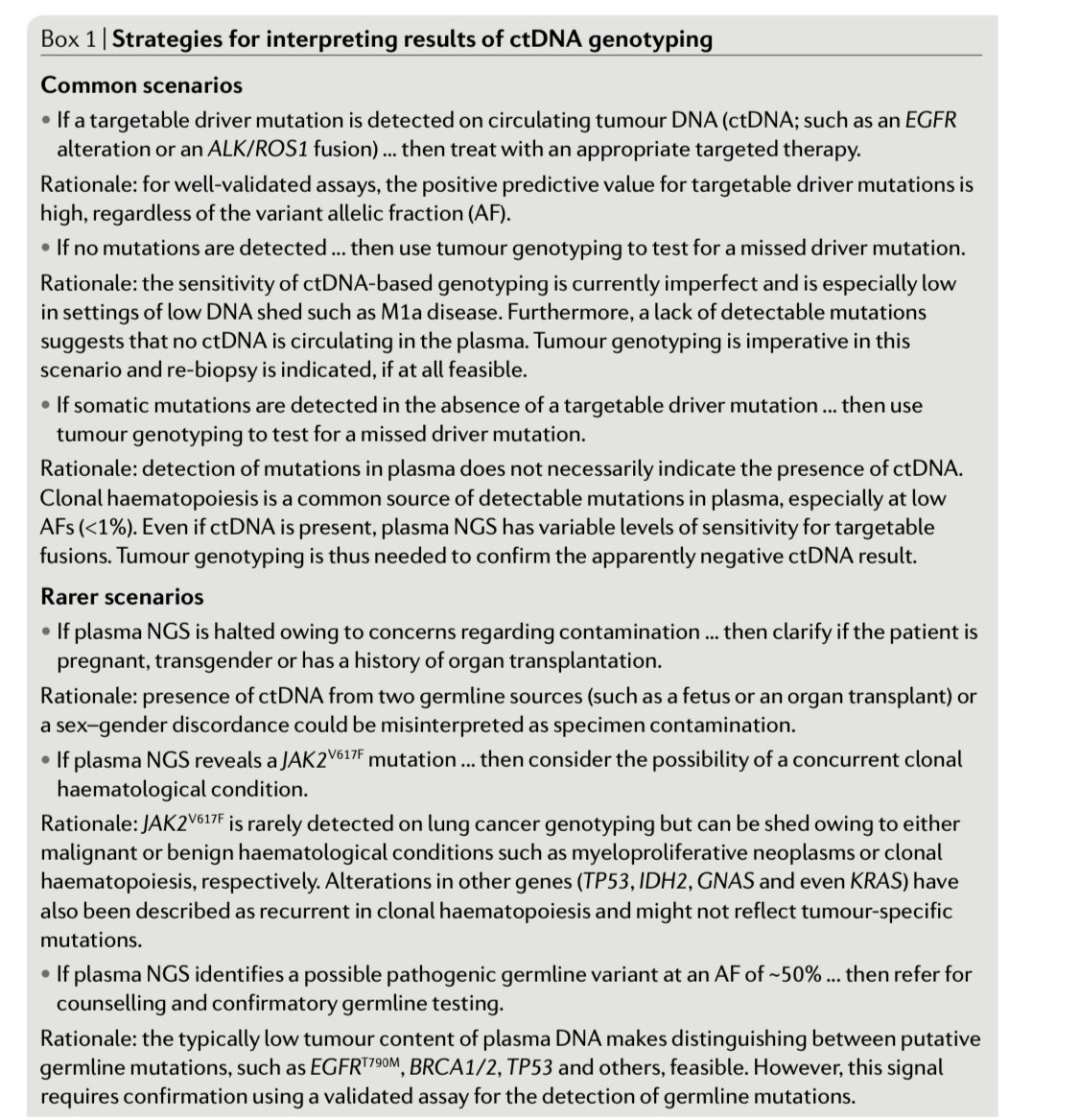 ADesaiMD's tweet photo. Excellent review of “Strategies for successful implementation of using plasma-based NSCLC genotyping in clinical practice” @NatRevClinOncol by @CharuAggarwalMD @drgandara @ChristianRolfo #HOFellowLife https://t.co/7Gzoa5zaZf https://t.co/LfcfINPoEq