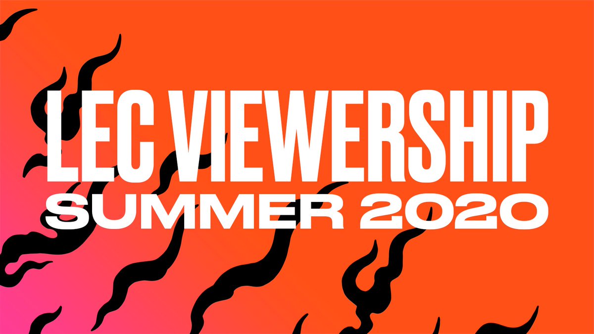 LEC's tweet photo. 2020 #LEC Summer Viewership Update:

https://t.co/X5KxKCg70s https://t.co/vECxh6rGvD