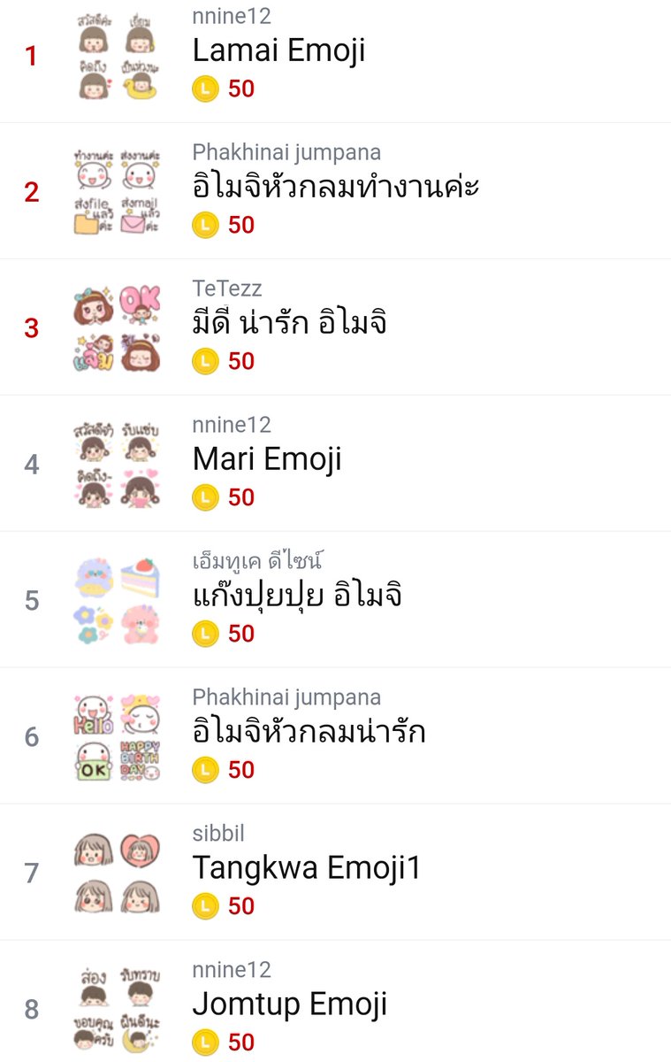 🔴หมวยเล็กʕ•ᴥ•ʔ(รับดีล)ส่งของ6-7.06ตามรอบ🙇🏼‍♀️ tweet media
