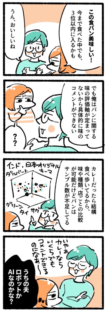 【過去記事】
カレー好きな彼の頭の中には今まで食べたカレー屋の3Dグラフがあるらしいです

【4コマ】味の評価軸 - デザイナー脂肪  https://t.co/i9yb6ezhDg #コミックエッセイ 