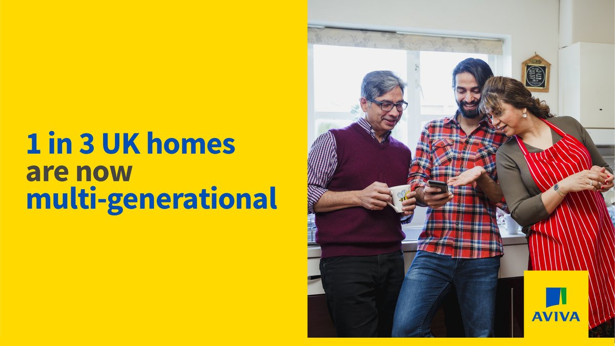 Our latest #HowWeLive report looks at the growth in multi-generational living.  Read more in the <a href="/MailOnline/">Mail Online</a> dailymail.co.uk/money/mortgage…