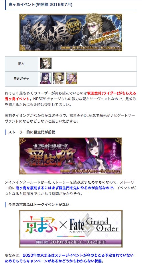 Fgo 復刻できるイベントの数もかなり少なくなってきたな