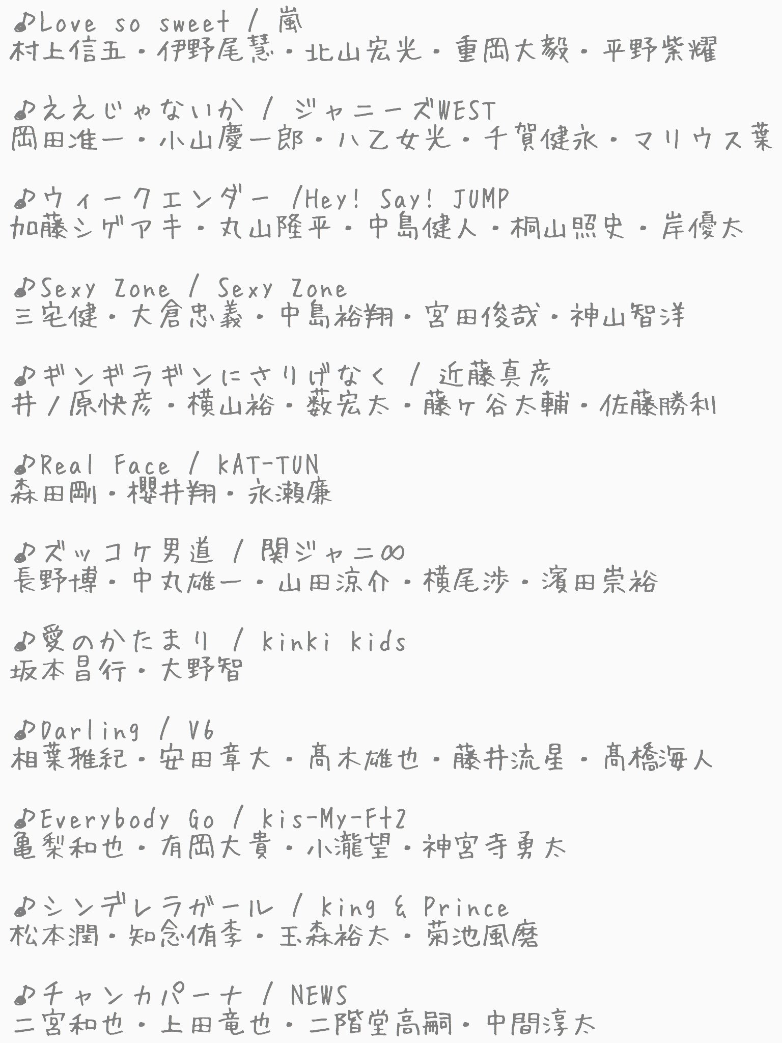Twitter 上的 ジャニーズ最新情報垢 9 12 The Music Day ジャニーズシャッフルメドレー 組み合わせ 発表順 見づらくてすみません タイムテーブルはわかり次第 ツイートします T Co Ldqxp7jyuq Twitter