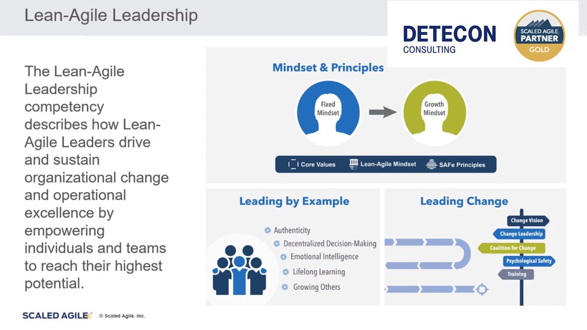 What's your experience, how to lead lean-agile organizations? It's not just technical or process change, but mainly the leadership approach deciding. Great debate, lots of ideas and learning with colleagues from <a href="/detecon/">DETECON Consulting</a> in last 2 days. Big thanks <a href="/mispi_com/">Michael Spiller</a> #SAFe #agile #DevOps