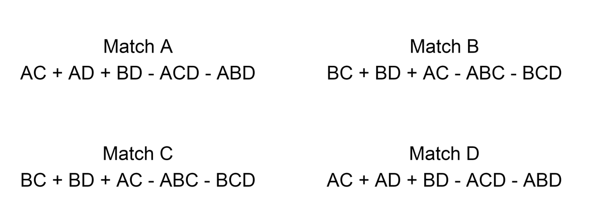 Through the same process we can figure out the winrates for when the set begins with any of the other 3 matchups.And this is the part where we reach our key insight; the formulas when beginning with match A or match D are *exactly the same* (as are the formulas for B and C) 
