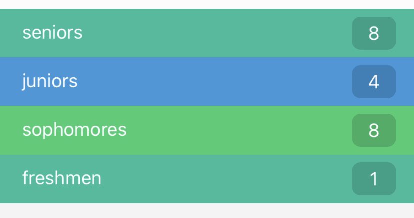 York High Student Council tweet media