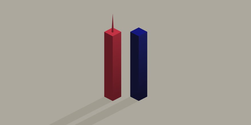 ChappellRoberts's tweet photo. Nineteen years ago, the world changed in a blink of an eye. We will never forget how we stood tall and came together as a nation. #Remember911 #NeverForget #September11 https://t.co/nzsgD57rBE