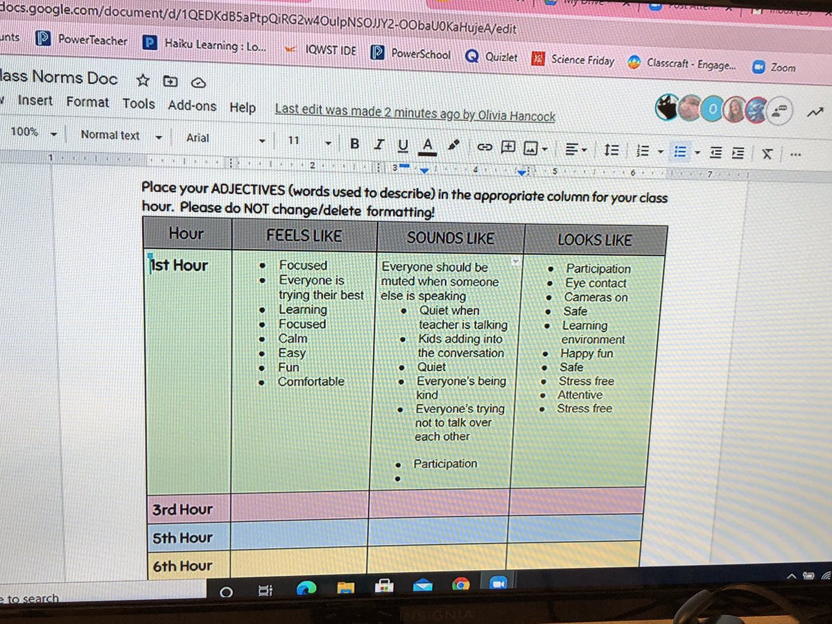MrsMLombardo's tweet image. These @BeachMiddle Ss know what they value in a learning environment and giving them the opportunity to discuss in small groups and share them is a very powerful tool!  We create class slogans on Monday!
#8Blue #BMS #Everyonebelongshere