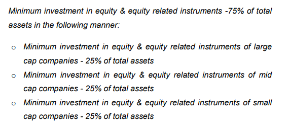 (1/n) A thread on the SEBI new circular with respect to increase in equity exposure across multi-cap fundsFor brevity, Large caps (LCs), Mid caps (MCs) and Small caps (SCs)