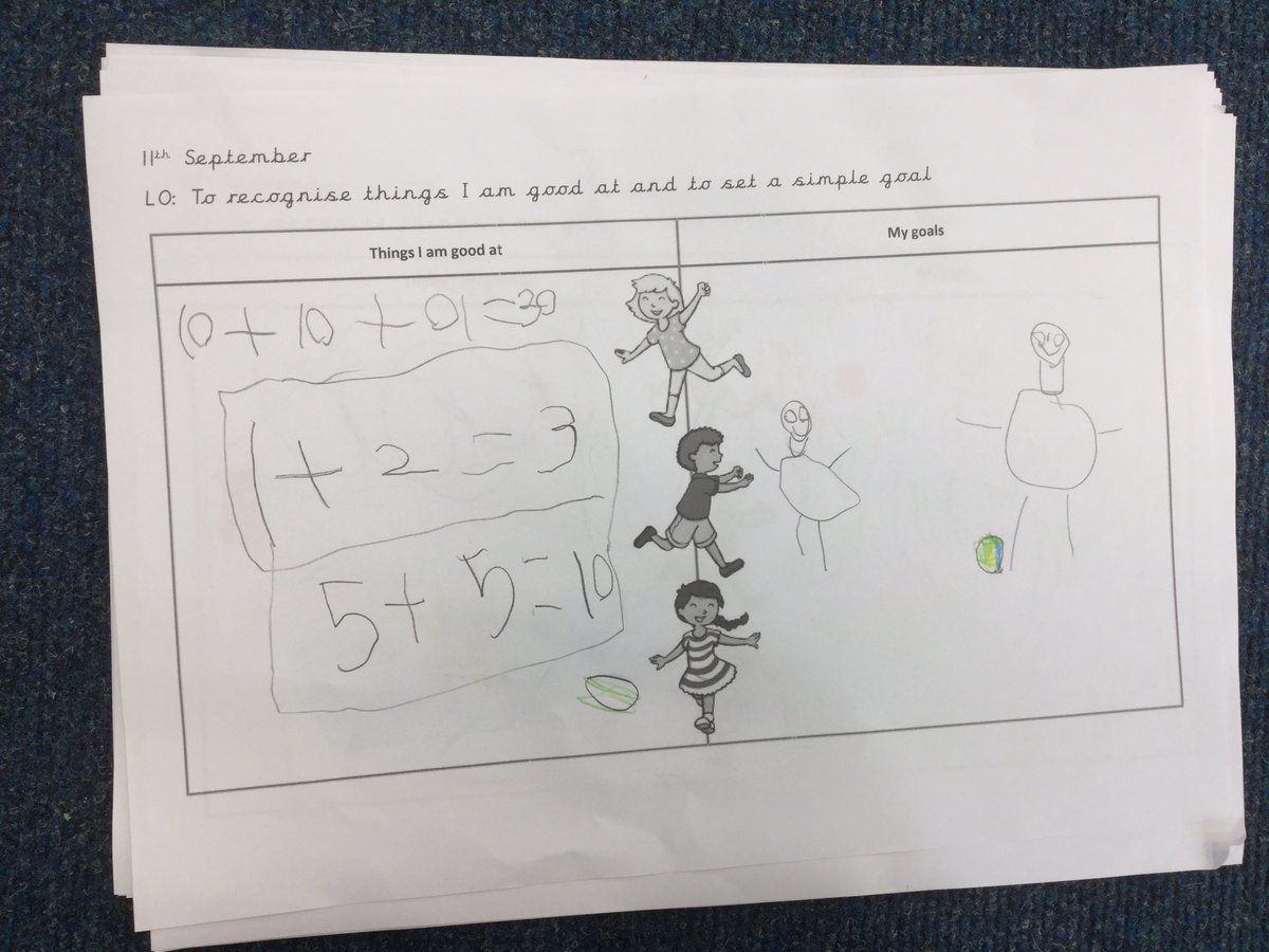 HTAClassWebster's tweet photo. In PSHE this afternoon we have thought about the things we are good at and the things we would like to get better at. We discussed this and noticed we are all unique because we all have different strengths. #HTAPSHE https://t.co/temQ0rWK2J