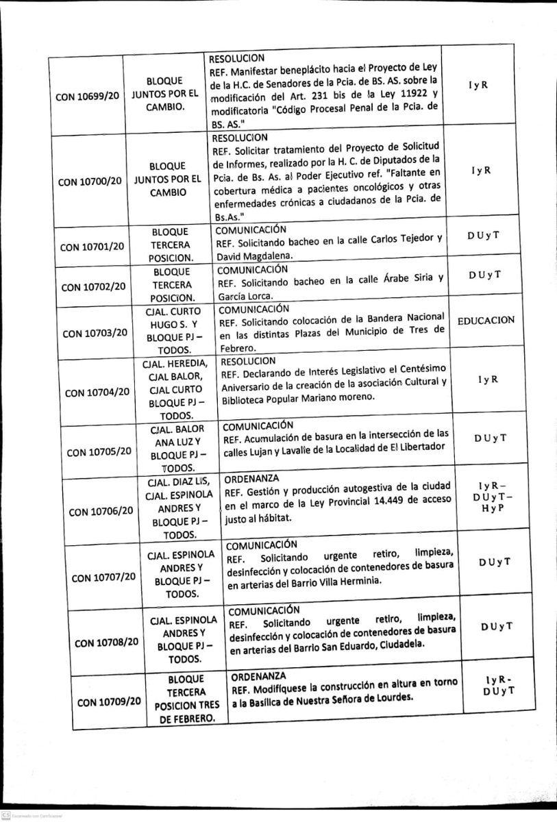 HCD3F's tweet image. Orden del día para la 9° Sesión Ordinaria del 2020.
@HCD3F

@sergioiacovino

Se tomarán las medidas de protección y distanciamiento necesarias para cuidarnos entre todos.
Lo podes seguir en vivo por Facebook :fb.me/HCD3F