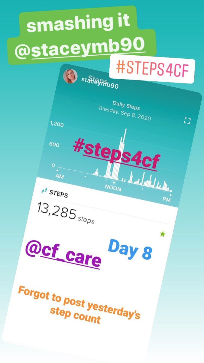 cf_care's tweet photo. Thank you to everyone who has been taking part in our #steps4cf fundraiser.
There is still time as you can start anytime this Autumn!!
#cfcare #virtualfundraiser #stepintoseptember
https://t.co/lTN3KaAgIV https://t.co/zLVZImB8FB