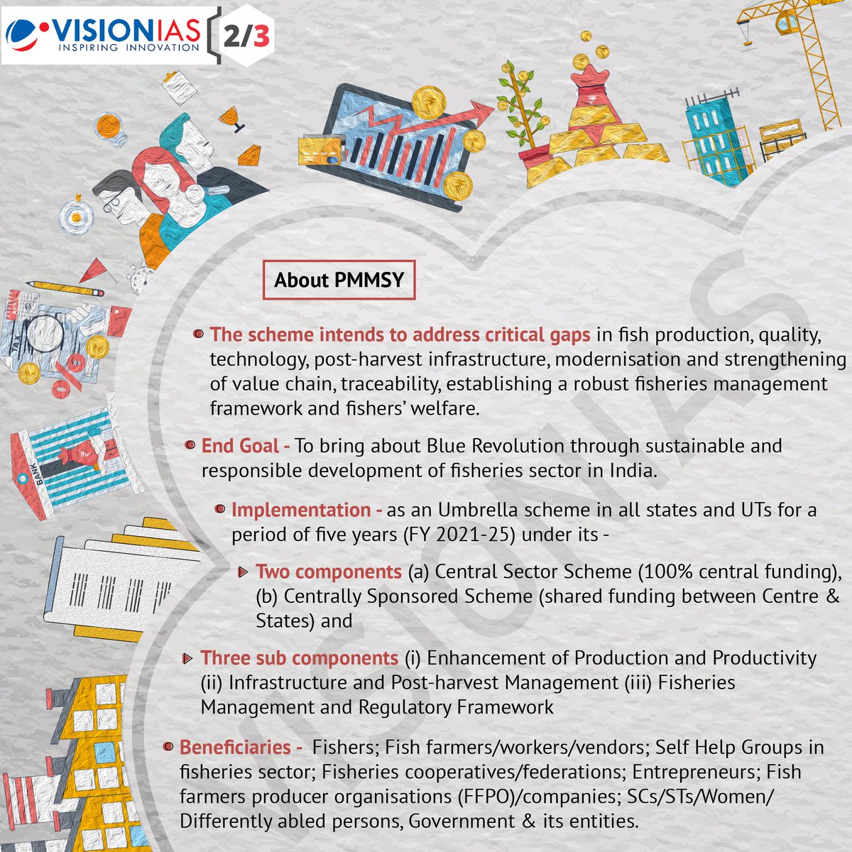 Vision_IAS's tweet image. Pradhan Mantri Matsya Sampada Yojana (PMMSY)

For more current affairs and infographics, visit visionias.in/resources

#visionias #currentaffairs #prelims2020 #prelimsiscoming #abhyaas #upsccse #ias #ias2020 #upsc2020