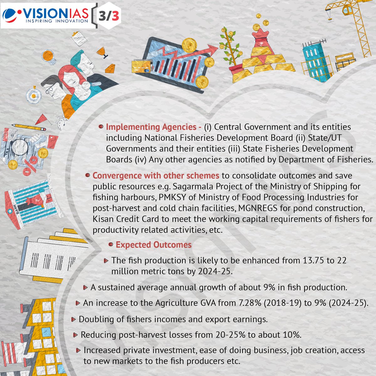 Vision_IAS's tweet image. Pradhan Mantri Matsya Sampada Yojana (PMMSY)

For more current affairs and infographics, visit visionias.in/resources

#visionias #currentaffairs #prelims2020 #prelimsiscoming #abhyaas #upsccse #ias #ias2020 #upsc2020