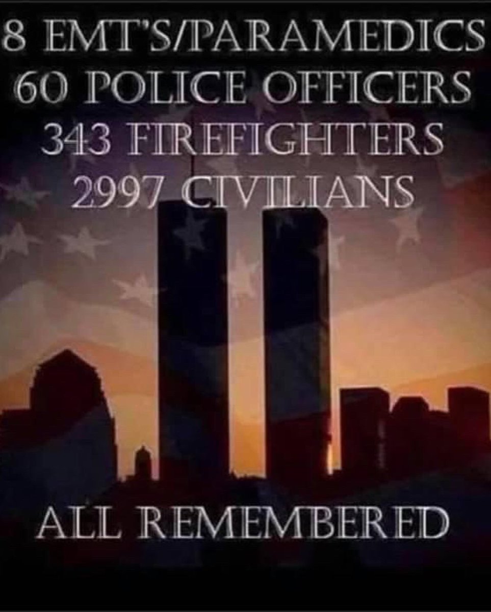 MALEAUSA's tweet photo. We will never forget! 🇺🇸
Please take a moment to Honor, Thank and Remember the first responders who made the ultimate sacrifice and to all who lost their lives on this day.
.
#911 #neverforget #usa #newyork #heroes #firstresponders #malea https://t.co/OARKeBBubb