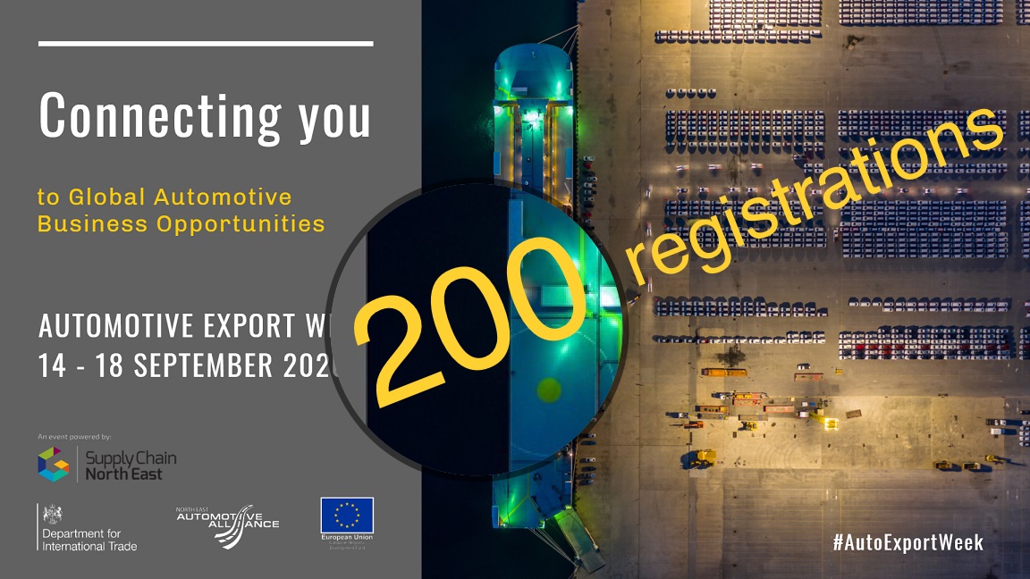 NEAutoAlliance's tweet photo. 200 registrations for #AutoExportWeek 🎉
We are excited! We hope you are too! We look forward to seeing you all virtually next week. https://t.co/w77SdeDapb