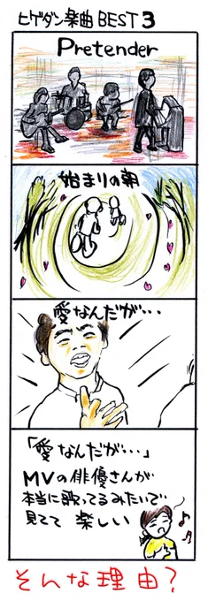 #四コマ漫画
#アベマでヒゲダン楽曲投票 
#ヒゲダン楽曲BEST3 