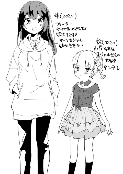 これは原稿前に描いた設定画的なものです 