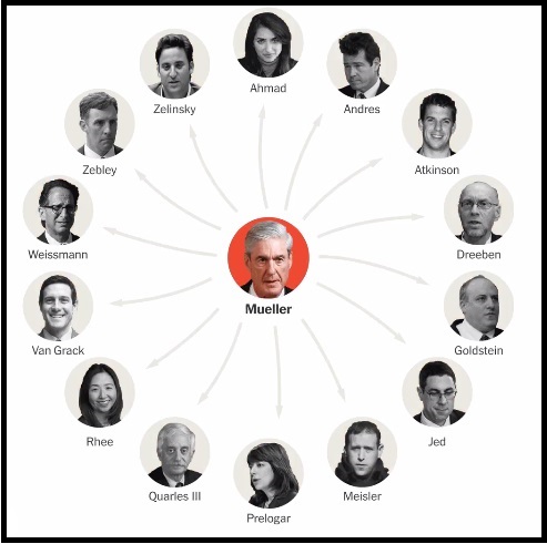 That's why the Mueller team illegally deleted all the data on their government issued phones