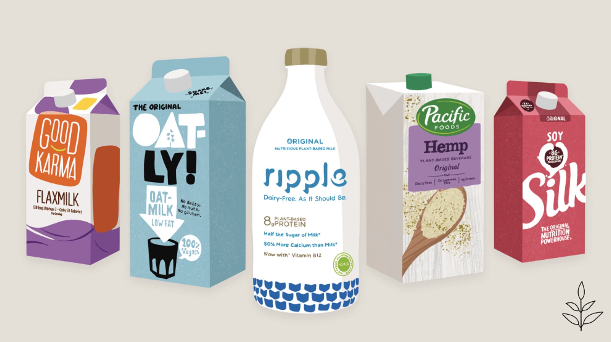 Plant based Milk