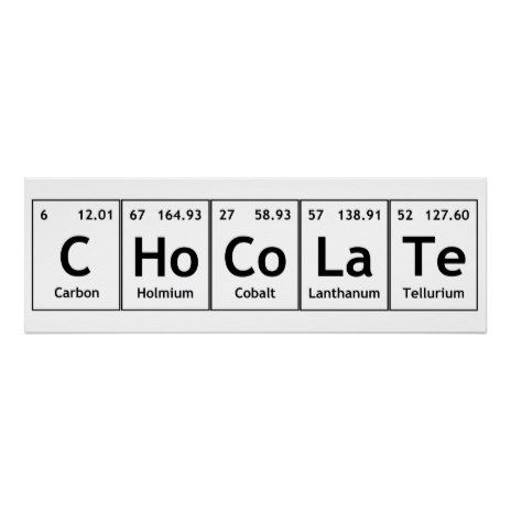 SciHeys's tweet photo. Everyone's getting the Science buzz ! A member of our teaching staff out of Science used the Periodic table to practice spellings of element names andmake words to help learn chemical symbols!Can you guess who it was? #excellentcolleagues #retrieval #humour #wellbeing @schoolheys https://t.co/rbh0ANGtLJ