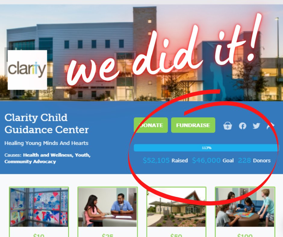 Together, we raised an incredible $52,105 for #BigGive2020! Thank you so much for your generosity and for supporting kids who need mental healthcare during this challenging year.