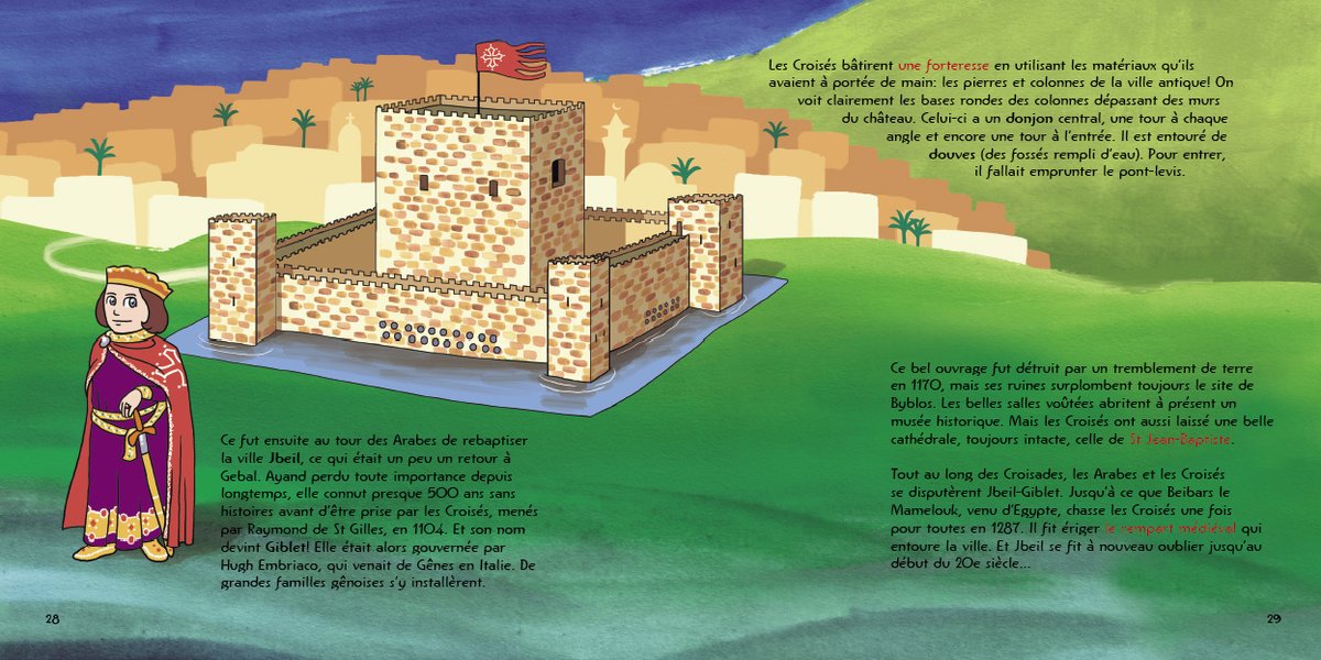 5. Gebal, Byblos, Jbeil: Where we started getting serious about history—8,000 years of history in this case, and the birth of the alphabet. I made every effort to have period-accurate clothing and accessories and to bring heaps of stones back to life in a relatable way.