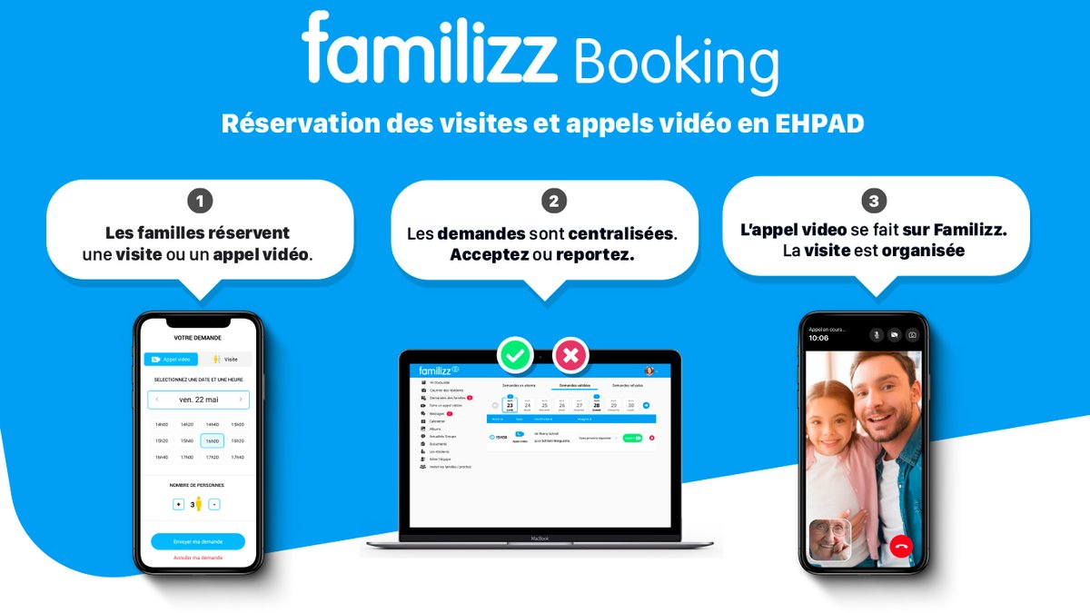 Familizz tweet media