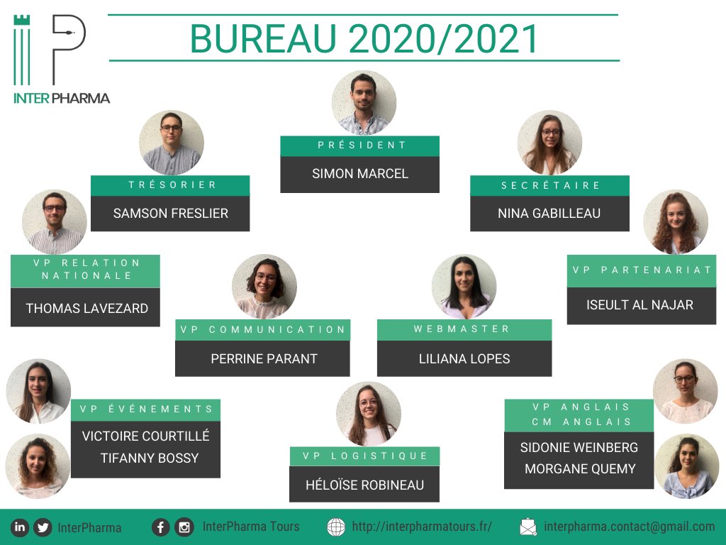 assoInterPharma's tweet photo. Bonjour à tous! ☀️
Comme chaque année InterPharma renouvelle son bureau. 
Cette année le bureau sera constitué de 12 personnes. 
À très bientôt 😉 https://t.co/gEhXZummuX