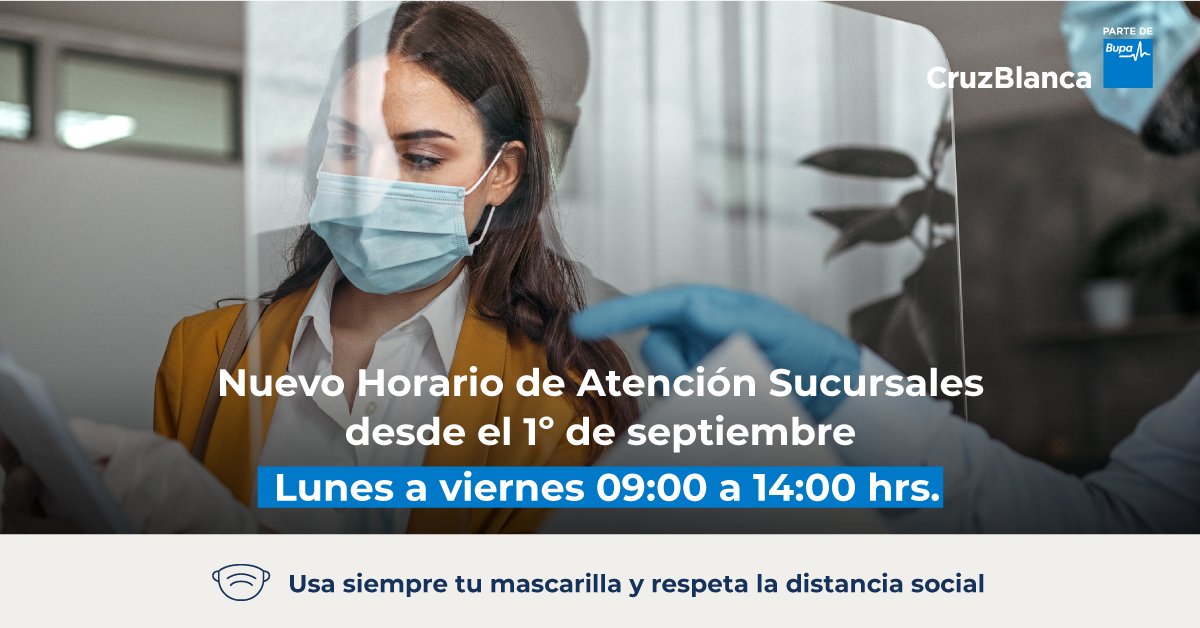 Isapre CruzBlanca tweet media