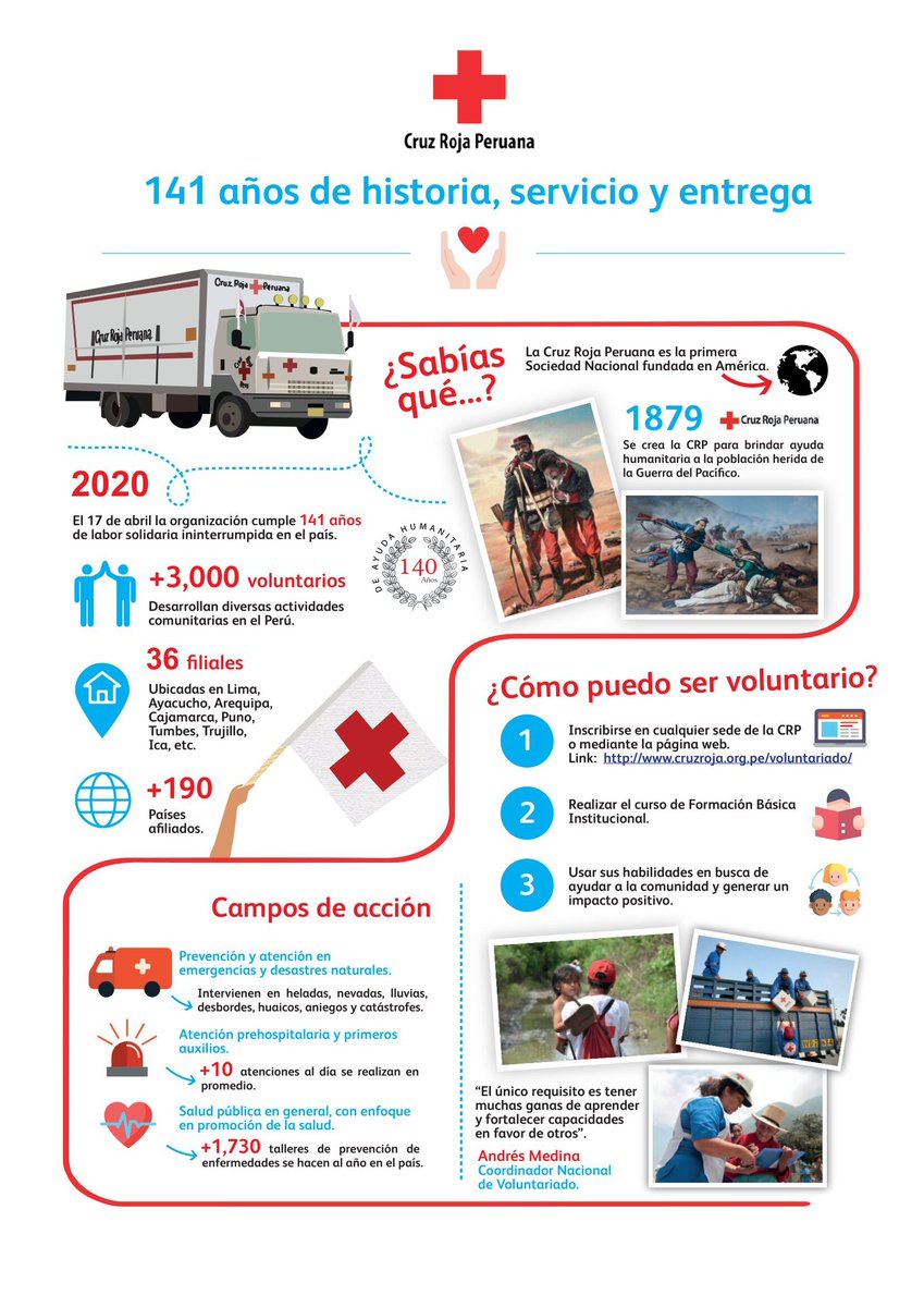 Cruz Roja Peruana Filial Lima tweet media