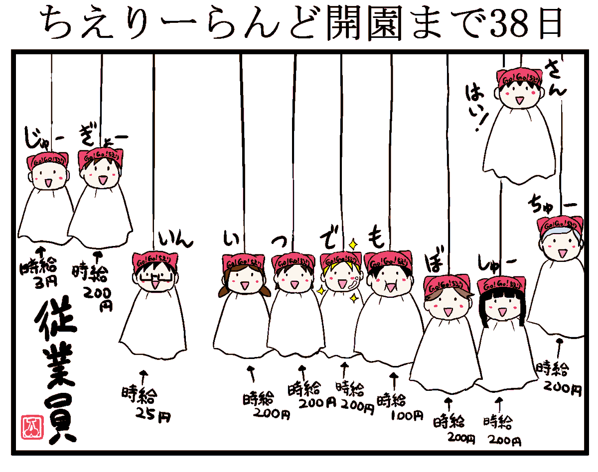 ちゃーちゃらちゃちゃーちゃらちゃちゃっちゃちゃっちゃちゃ ちえりーらんど らくぴこの漫画 ちゃーちゃらちゃちゃーちゃらちゃちゃっちゃちゃっちゃちゃ ちえりーらんど らくぴこの漫画