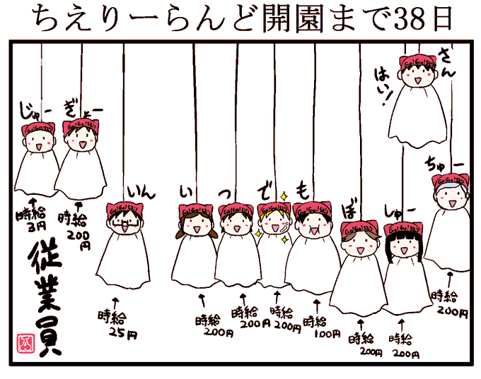 ちゃーちゃらちゃちゃーちゃらちゃちゃっちゃちゃっちゃちゃ♪
#ちえりーらんど 