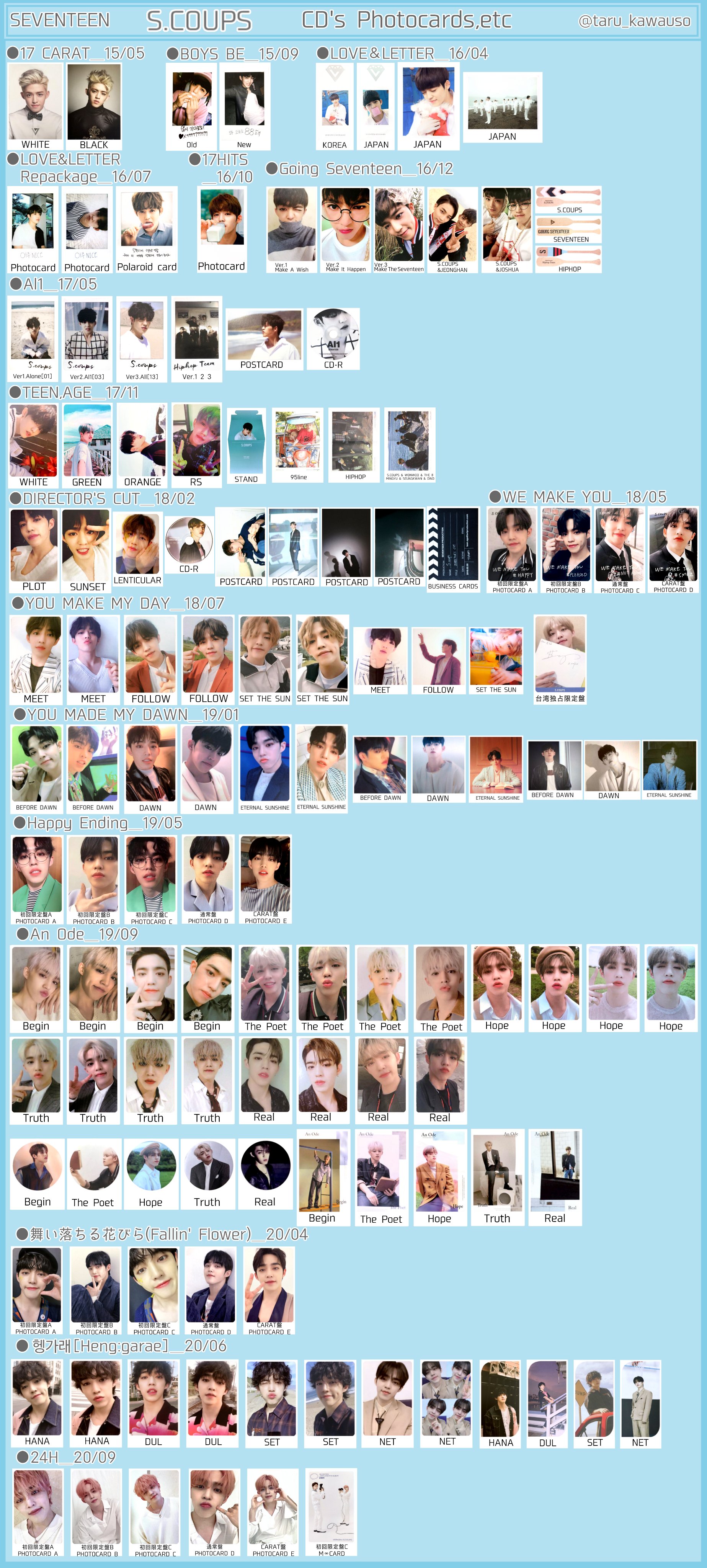 SEVENTEEN セブチ ウォヌ トレカ グッズ セット - library SEVENTEEN セブチ ウォヌ トレカ グッズ セット - library