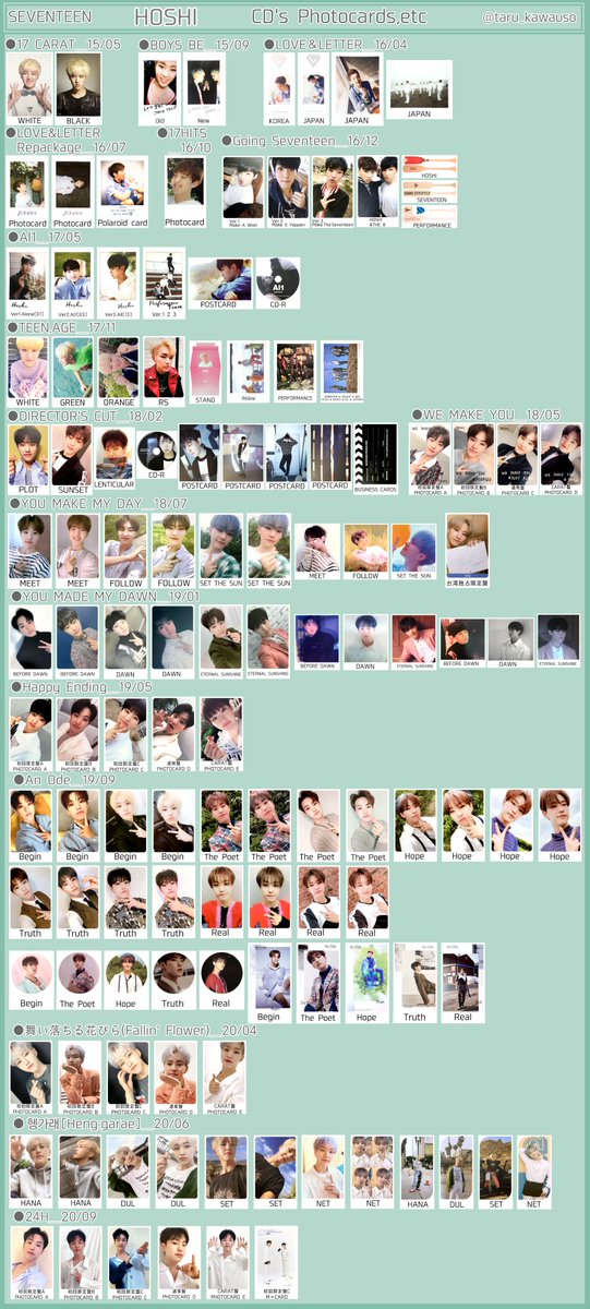 SEVENTEEN セブチ トレカ一覧 過去トレカ 歴代アルバムトレカ ジュン