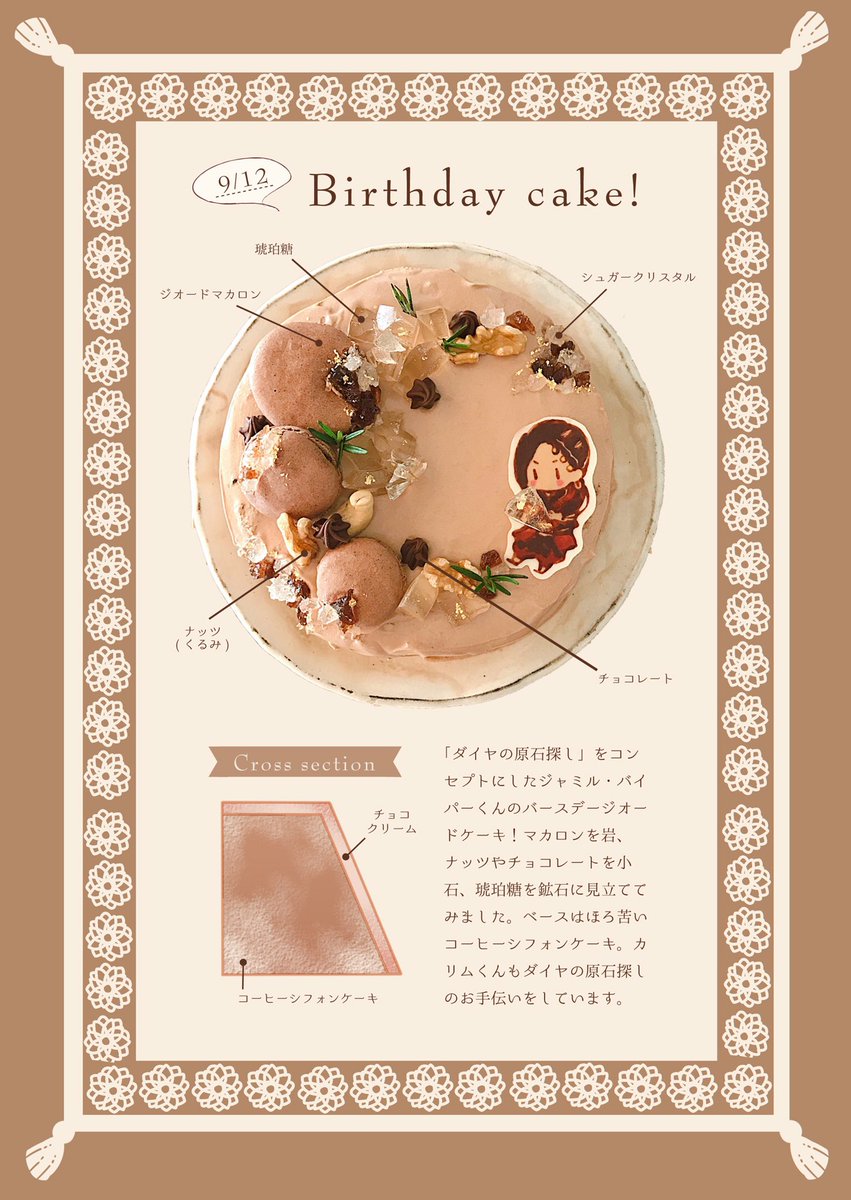 ツイステ「ダイヤの原石探しなジャミルくんのバースデーケーキ?? お誕生日おめでとう〜!
#」|きいろこのイラスト