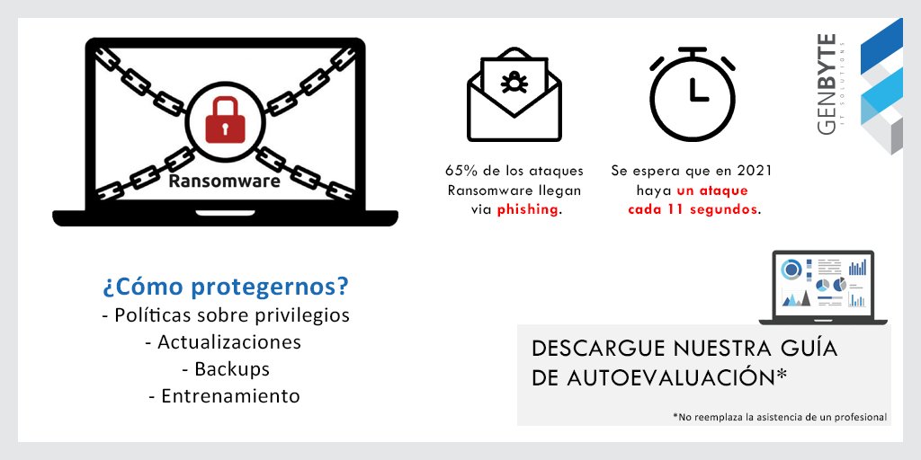 Genbyte_IT's tweet photo. ¿Cómo estar protegido frente al #Ransomware y otras amenazas informáticas? 

Descargue nuestra guía: https://t.co/2i3c2HiB7l https://t.co/Q7aeeafIzy