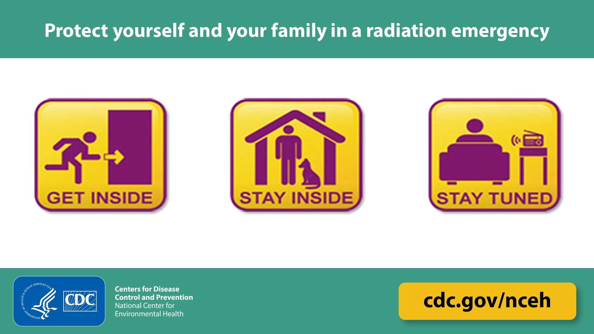 تويتر \ CDC Environment على تويتر: &amp;quot;This National Preparedness Month, learn how to protect yourself, your family, and your pets during a radiation emergency. Remember: get inside, stay inside, and stay tuned.
