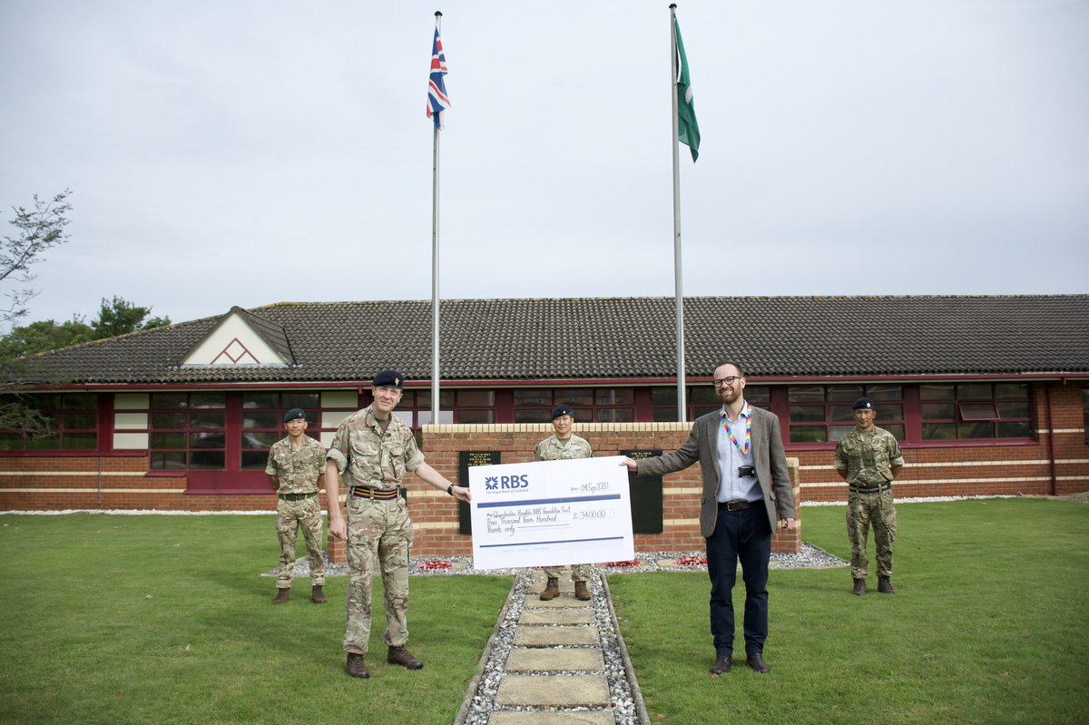 ARRC Support Battalion tweet media