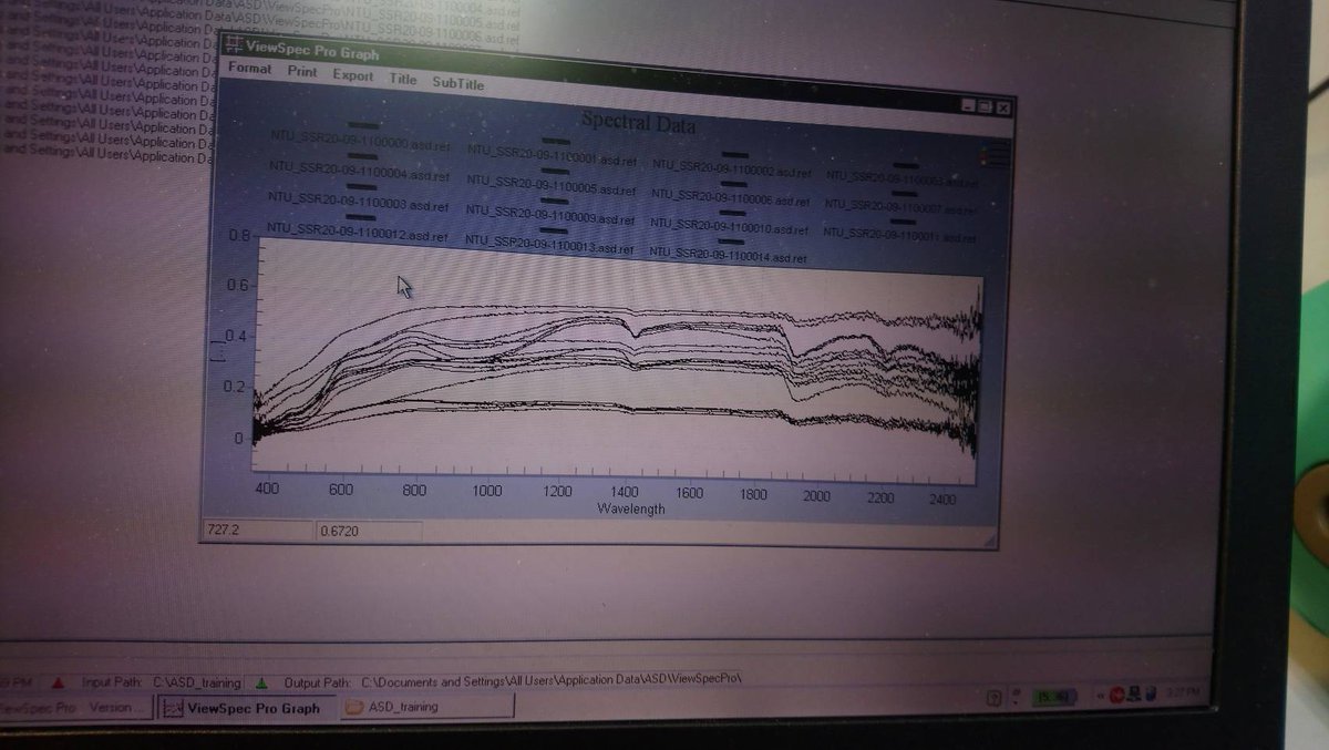 ChoyHuang's tweet photo. Working with soil scientists to measure the spectra of these colorful soils #ASD #Fieldspec https://t.co/XQ8JOL6lbm
