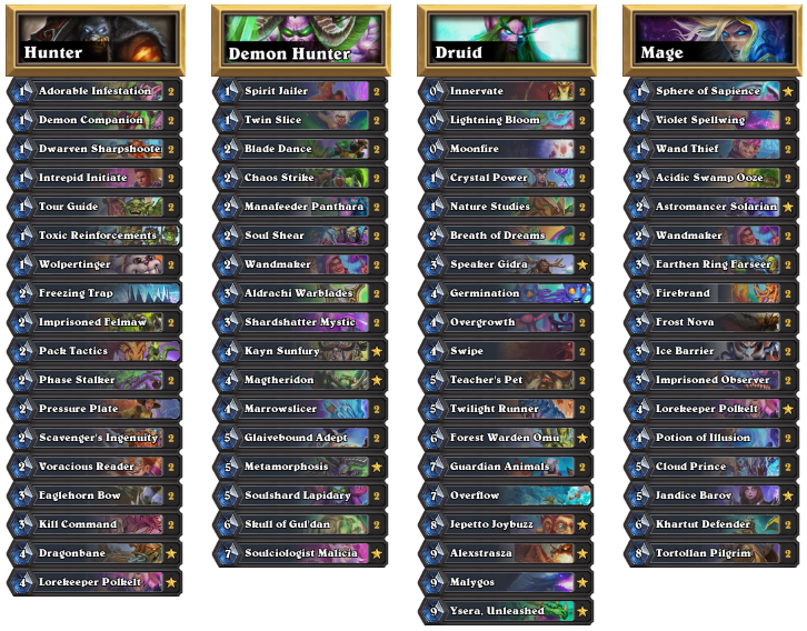 Here are my decks for montreal. Hit <a href="/Monsanto_HS/">Jérôme Faucher</a> round 1