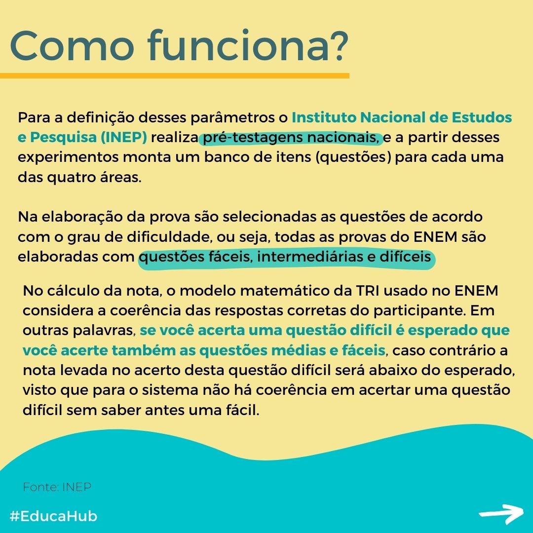 redelabipp's tweet image. (Pt 2) Sabe como funciona a Teoria de Resposta ao Item (TRI)? Sabe como a nota de milhões de candidatos no ENEM é calculada?
Confira tudo sobre o TRI no #EducaHub de hoje!