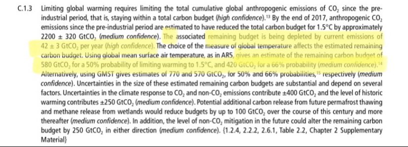 The IPCC notes that globally we’re emitting ~42 GtCO2 per year & in 2018 we had a remaining carbon budget of ~420 GtCO2 for a 66% chance of limiting heating to +1.5C.So in 2018, 10 years of current emissions was all that remained of the global carbon budget for +1.5C. 12/