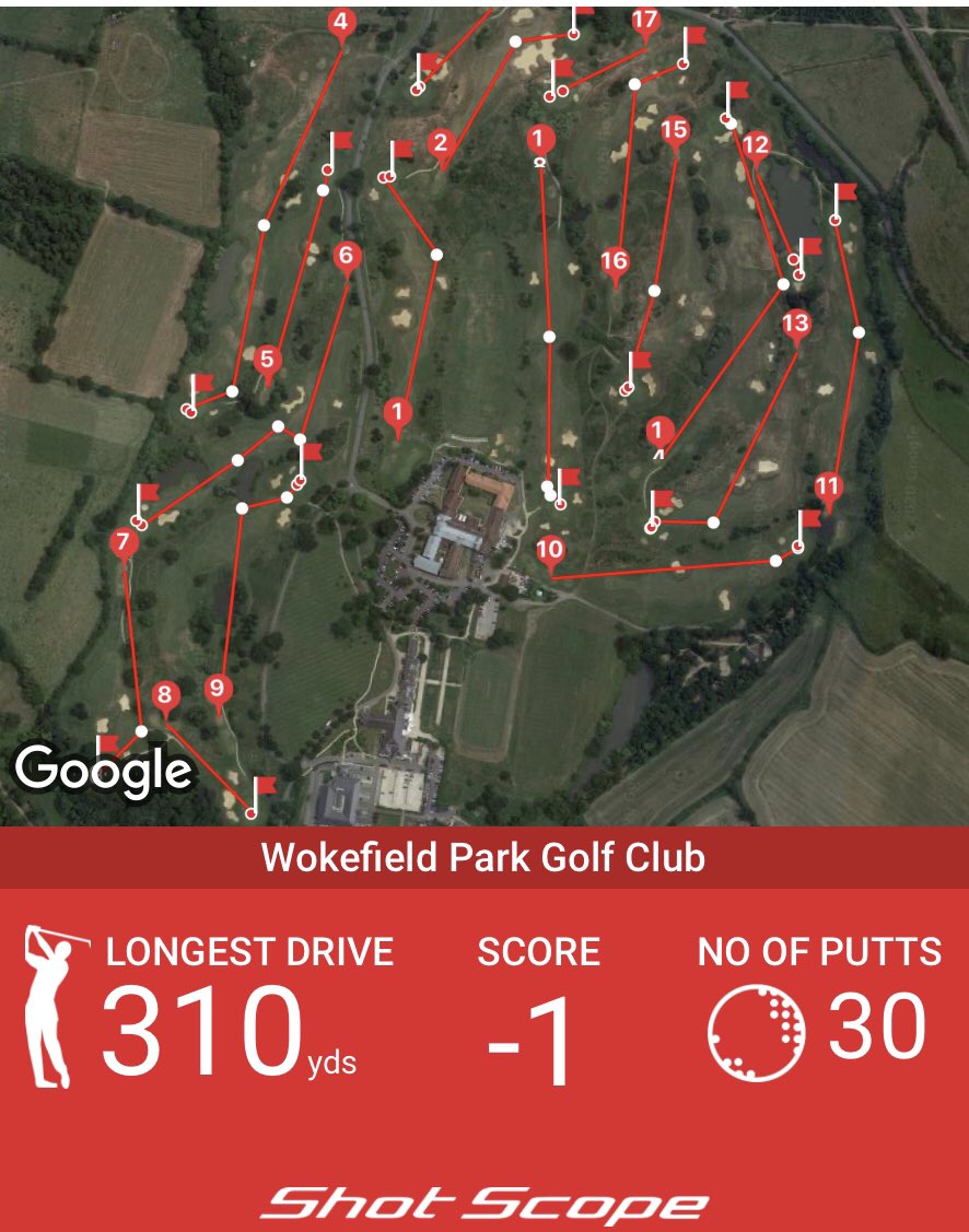 charles_n_eddy's tweet photo. ๐๏ธโโ๏ธGolf - @GolfOrka ๐๏ธโโ๏ธ
So, since Iโve been fitted for my @GolfOrka irons in March (see @golf_whittaker session
https://t.co/xQo793uLzV
my handicap has dropped & ive had #bestRoundEver in 30 years!
Quality clubs and quality brand @AlexOrkaGolf ๐ https://t.co/xoGnVXUwsn