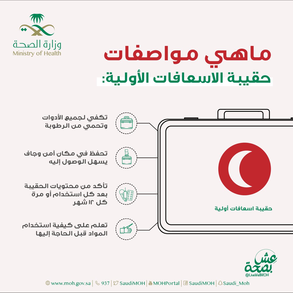 أهم محتويات حقيبة الإسعافات الأولية Auto Ecole Relizane مدرسة تعليم السياقة غليزان Facebook